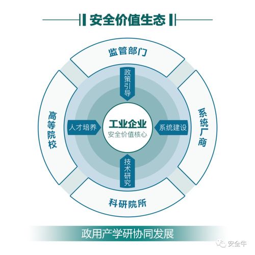 木鏈科技完成新一輪融資，加碼工業(yè)互聯(lián)網(wǎng)安全布局