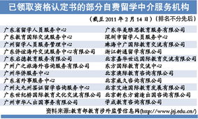 選留學(xué)中介前，請(qǐng)先看清“資格認(rèn)定書”